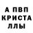 Метадон кристалл Analitik Wore